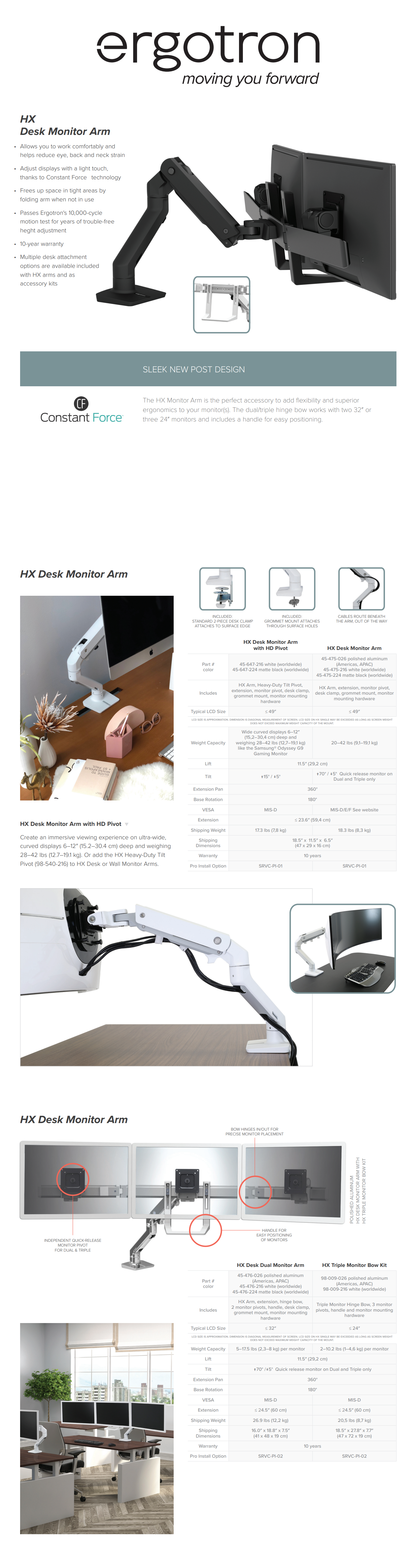 A large marketing image providing additional information about the product Ergotron HX Desk Monitor Arm - Matte Black - Additional alt info not provided